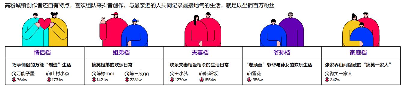 快手直播王者荣耀怎么直播抖音怎么直播王者荣耀-第7张图片-翡翠网