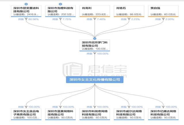 抖音门两人运动时奶一抖一抖-第8张图片-翡翠网