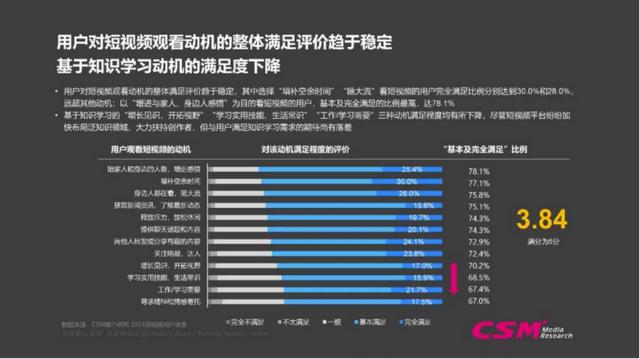 富二代短视频f2d9app新D2天堂抖音短视频-第3张图片-翡翠网