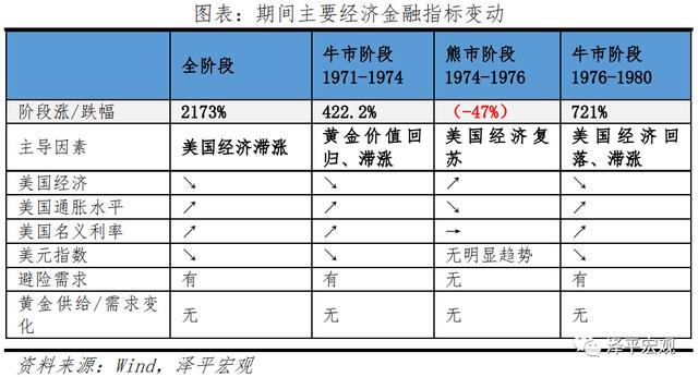 2021年下半年黄金的预测,2021年下半年黄山市屯溪区事业单位招聘-第11张图片-翡翠网