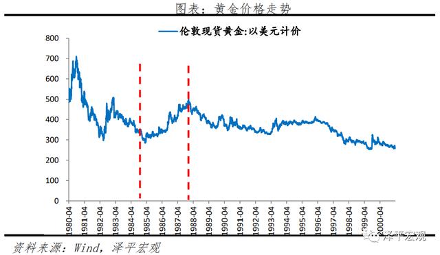 2021年下半年黄金的预测,2021年下半年黄山市屯溪区事业单位招聘-第12张图片-翡翠网