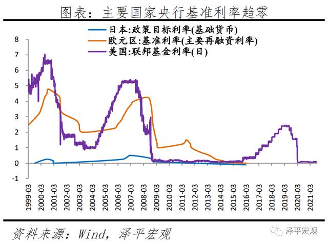 2021年下半年黄金的预测,2021年下半年黄山市屯溪区事业单位招聘-第20张图片-翡翠网