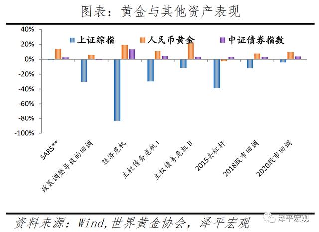 2021年下半年黄金的预测,2021年下半年黄山市屯溪区事业单位招聘-第24张图片-翡翠网