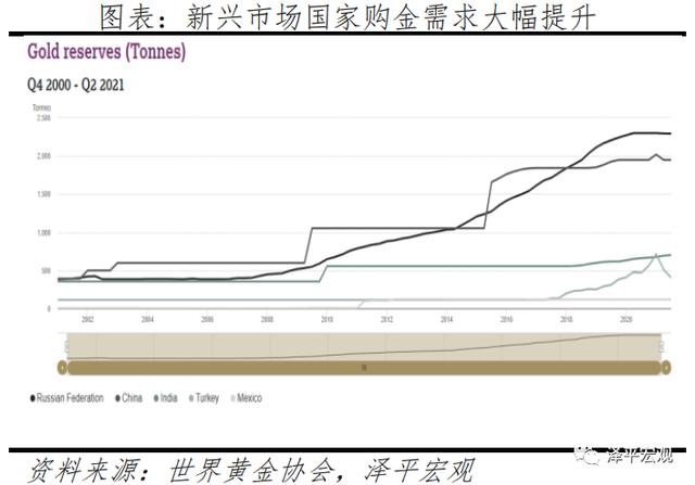 2021年下半年黄金的预测,2021年下半年黄山市屯溪区事业单位招聘-第26张图片-翡翠网