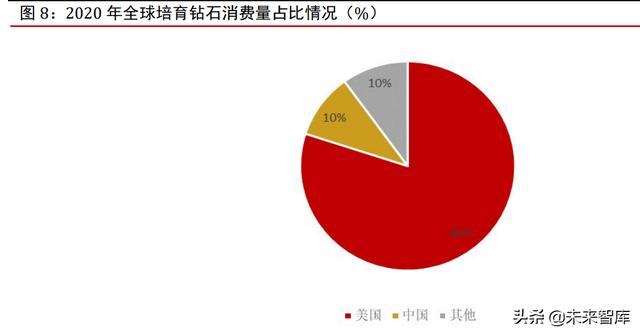 快手上秒的莫桑钻好吗,一百多的莫桑石是真的吗-第4张图片-翡翠网