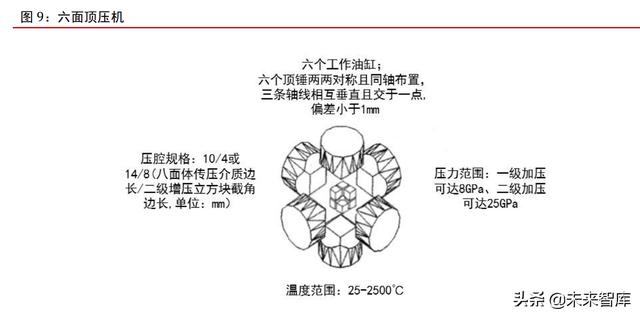 快手上秒的莫桑钻好吗,一百多的莫桑石是真的吗-第5张图片-翡翠网