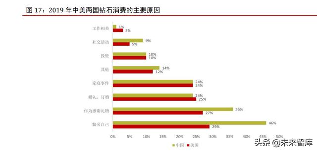 快手上秒的莫桑钻好吗,一百多的莫桑石是真的吗-第8张图片-翡翠网