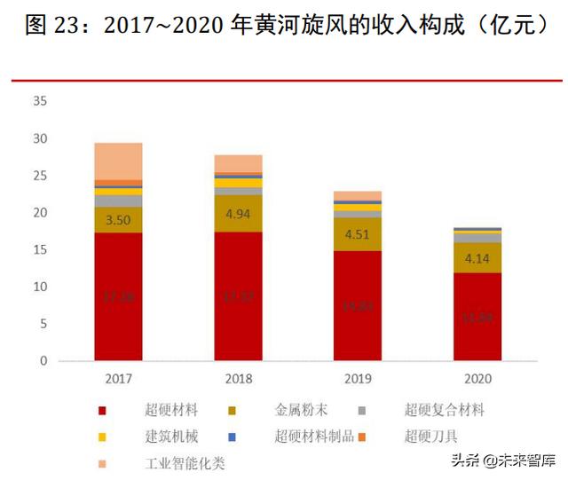 快手上秒的莫桑钻好吗,一百多的莫桑石是真的吗-第13张图片-翡翠网