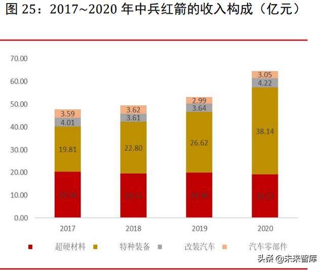 快手上秒的莫桑钻好吗,一百多的莫桑石是真的吗-第14张图片-翡翠网