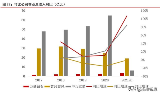 快手上秒的莫桑钻好吗,一百多的莫桑石是真的吗-第17张图片-翡翠网