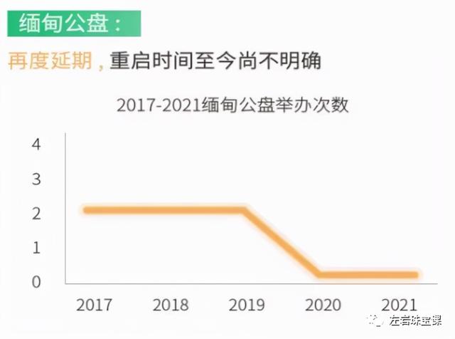 翡翠知识类视频翡翠原石知识入门-第5张图片-翡翠网