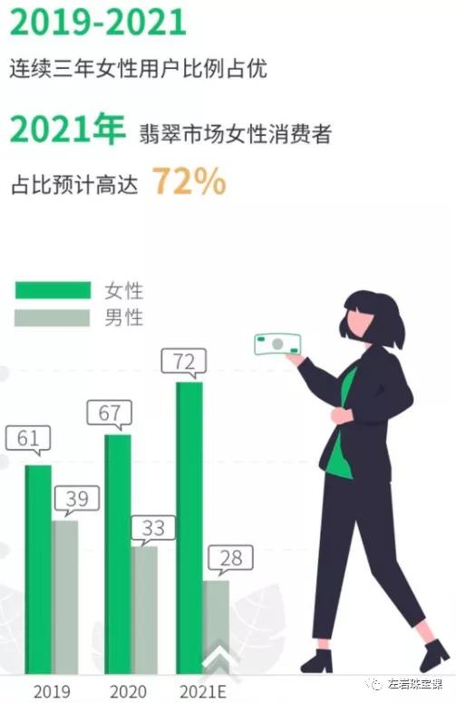 翡翠知识类视频翡翠原石知识入门-第13张图片-翡翠网