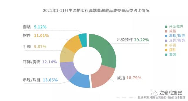 翡翠知识类视频翡翠原石知识入门-第19张图片-翡翠网