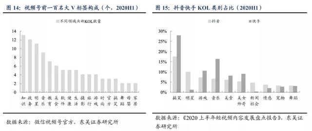 国际抖音版黄app下载成版人抖音逗奶视频app-第13张图片-翡翠网