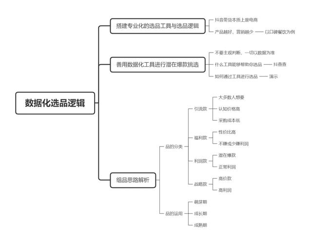 抖音直播下载官方app抖音直播-第8张图片-翡翠网