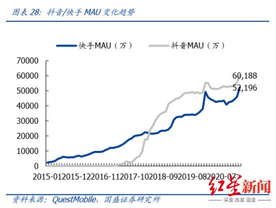 抖抈国际版app下载抖抈社交软件-第2张图片-翡翠网