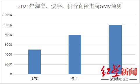 抖抈国际版app下载抖抈社交软件-第4张图片-翡翠网