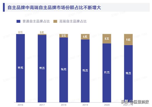 抖音巨量算数官网巨量算数-第6张图片-翡翠网