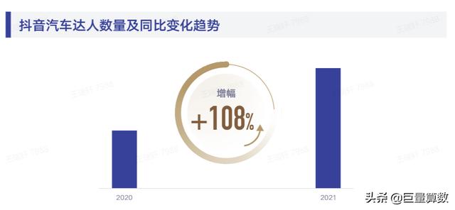 抖音巨量算数官网巨量算数-第21张图片-翡翠网