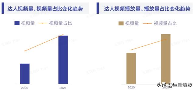 抖音巨量算数官网巨量算数-第22张图片-翡翠网