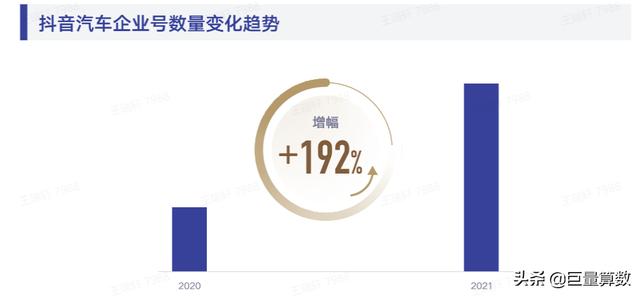 抖音巨量算数官网巨量算数-第23张图片-翡翠网