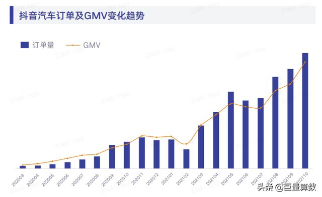 抖音巨量算数官网巨量算数-第26张图片-翡翠网