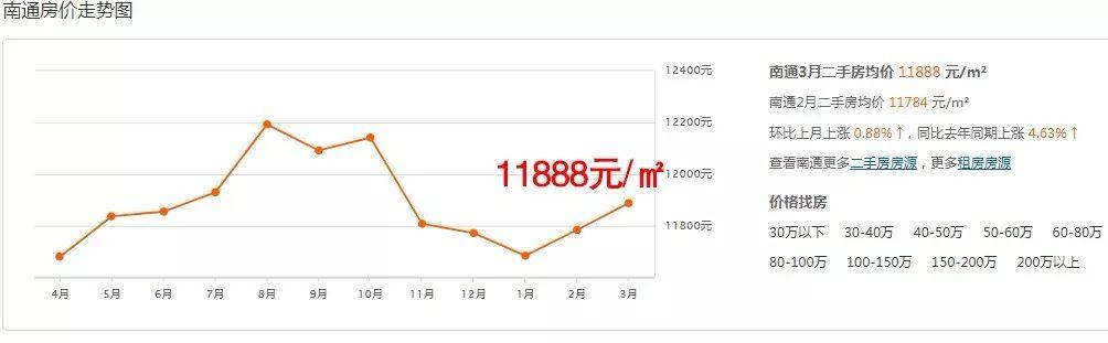 鼎昌翡翠价格,翡翠原石的价位-第2张图片-翡翠网