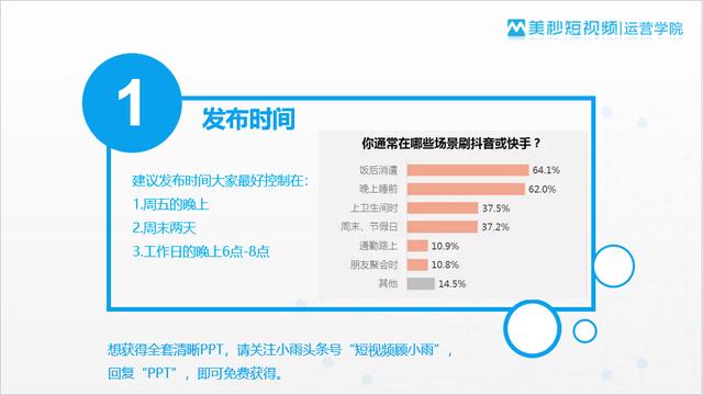 抖音金卡是不是都差发,抖音发-第2张图片-翡翠网