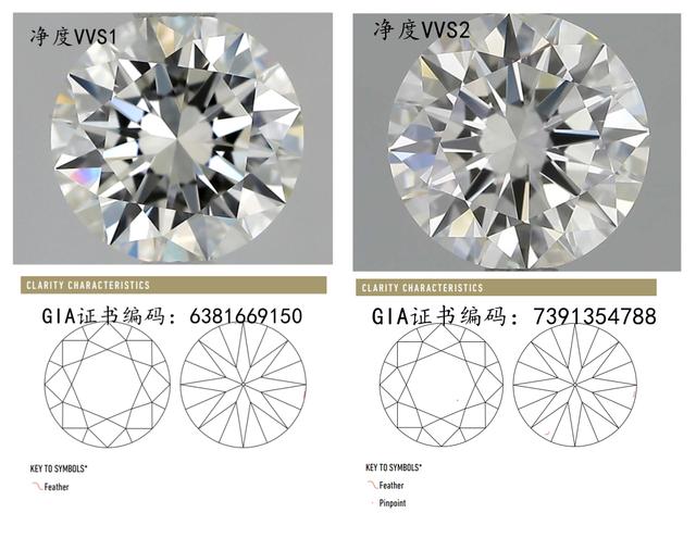 20分的钻戒回收大概多少钱,钻石净度vvs是什么级别-第3张图片-翡翠网