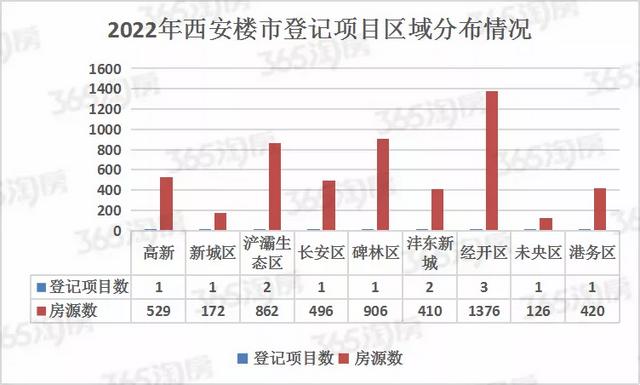 中金银荟翡翠价格,从江宁翡翠公园到都荟四季怎么走-第4张图片-翡翠网