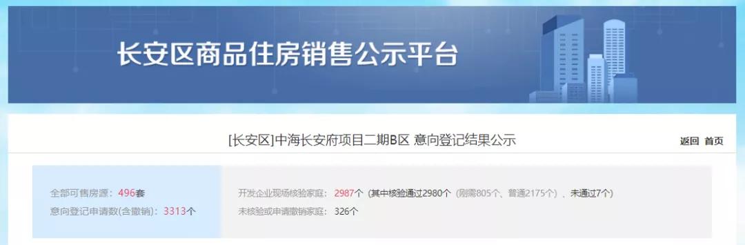 中金银荟翡翠价格,从江宁翡翠公园到都荟四季怎么走-第11张图片-翡翠网