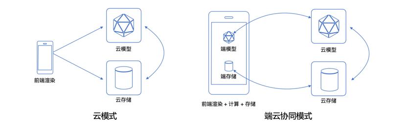 包含**翡翠知识竞赛的词条-第3张图片-翡翠网