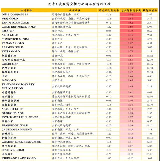 黄金价格新浪财经,新浪财经黄金价格走势-第7张图片-翡翠网