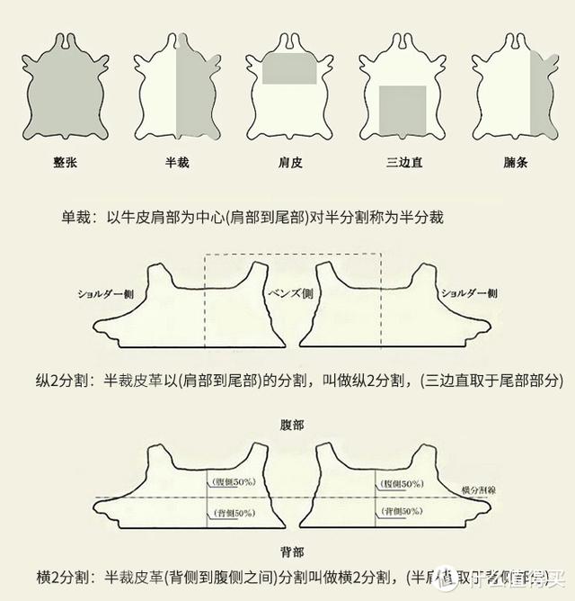 关于翡翠手镯打灯冰丝棉线的信息-第24张图片-翡翠网