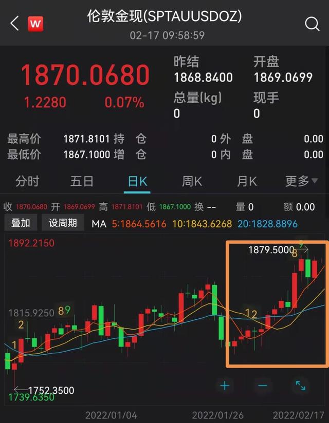 黄金股市今日实时行情,今日国际黄金实时金价-第1张图片-翡翠网