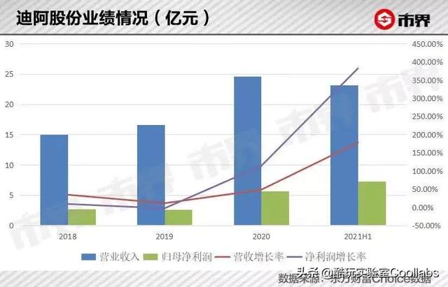 钻石恒久远一颗永流传广告,从一颗恒久远钻石永流传到dr-第29张图片-翡翠网