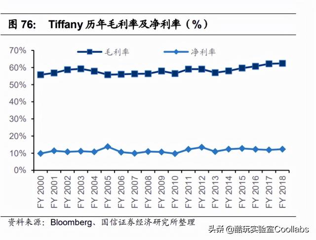 钻石恒久远一颗永流传广告,从一颗恒久远钻石永流传到dr-第34张图片-翡翠网