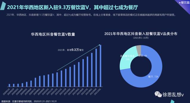 抖音app抖音1000种封禁视频-第8张图片-翡翠网