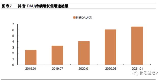 抖音app抖音1000种封禁视频-第10张图片-翡翠网