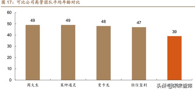 中国十大珠宝排名中国珠宝有哪些品牌-第8张图片-翡翠网