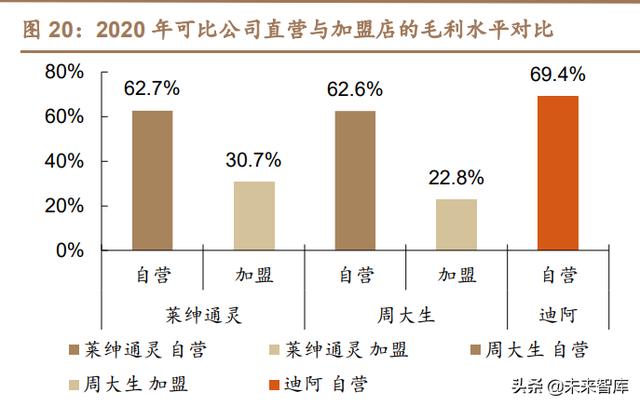 中国十大珠宝排名中国珠宝有哪些品牌-第9张图片-翡翠网