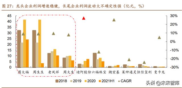 中国十大珠宝排名中国珠宝有哪些品牌-第11张图片-翡翠网