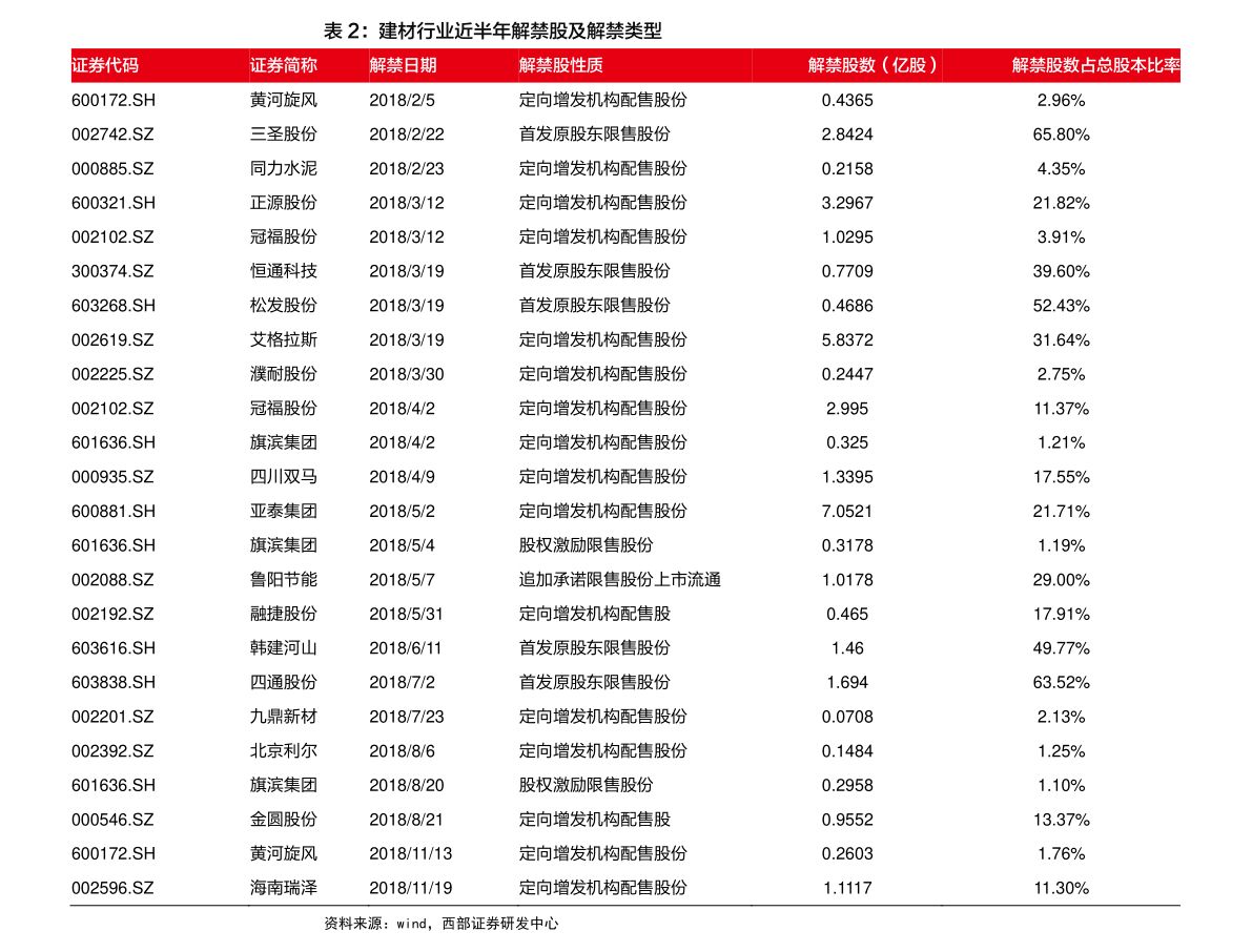 国际金价多少钱一克,9999黄金价今天什么价格-第2张图片-翡翠网