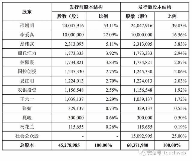 力量钻石今日股价,力量钻石股票价钱-第6张图片-翡翠网