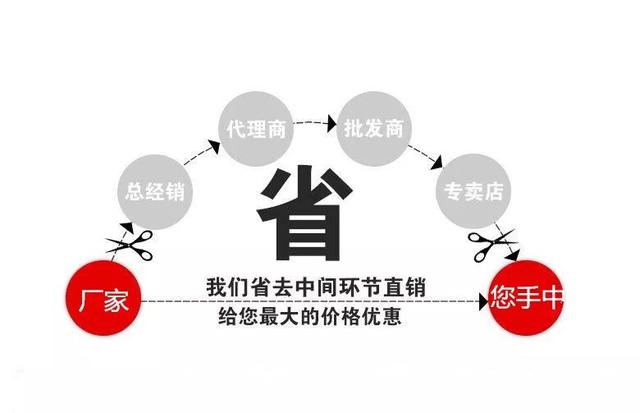 关于安利翡翠手镯哪款好的信息-第10张图片-翡翠网