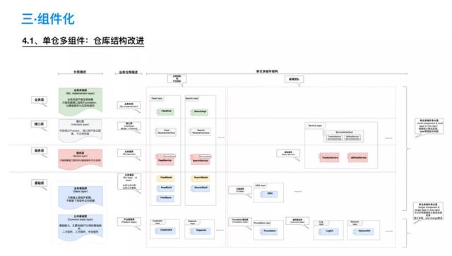 抖音下载的app安装包在哪抖音里面下载的安装包-第6张图片-翡翠网