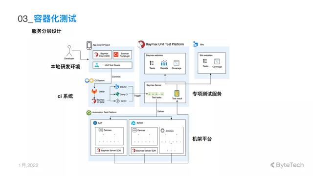 抖音下载的app安装包在哪抖音里面下载的安装包-第9张图片-翡翠网