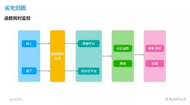 抖音下载的app安装包在哪抖音里面下载的安装包-第20张图片-翡翠网