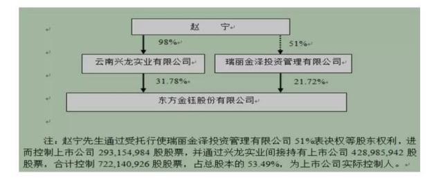 玉石翡翠原石,珠宝翡翠原石微信号-第5张图片-翡翠网