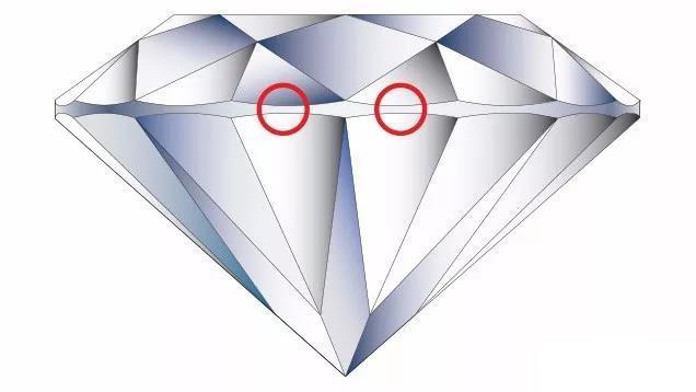 钻石平面图形,钻石有几个角和面-第14张图片-翡翠网